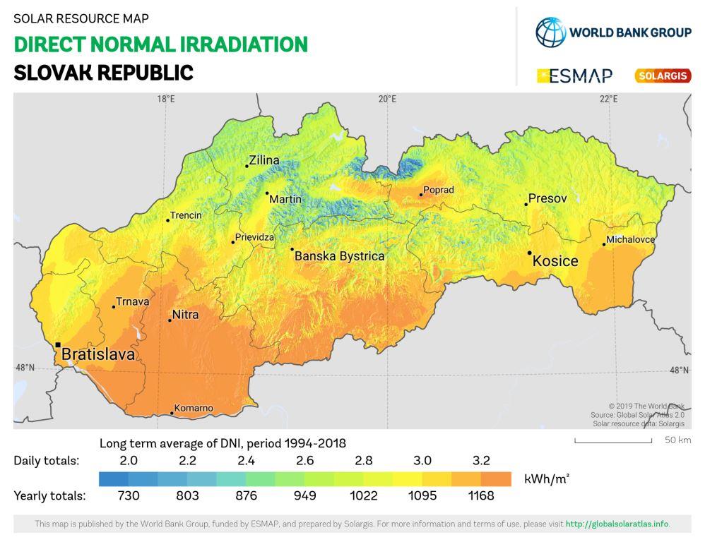 Global Horizontal Irradiation (GHI) - Globálne horizontálne žiarenie (GHI)