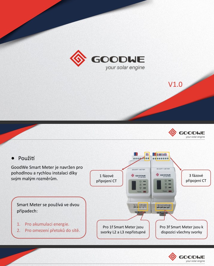 Smart meter GoodWE instalačný manuál | embu.sk